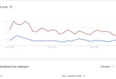 开云体育下载-XRP冲破16.83美元价位，上涨周期是否已经到来？