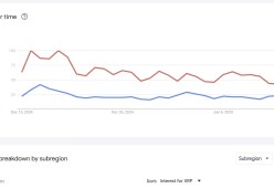 开云体育下载-XRP冲破16.83美元价位，上涨周期是否已经到来？