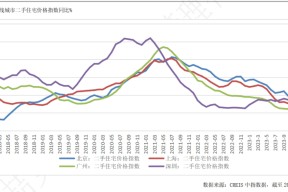 开云下载-ARB遭遇大幅下滑超10.8%，投资者恐慌性抛售