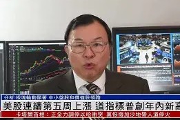 开云官网-FTX创下年内新高，上扬幅高达14.23%，还能追吗？