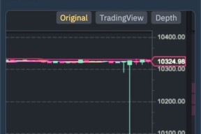 开云体育下载-马斯克再次发推，币安瞬间上上扬19.53%的简单介绍