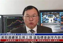 FTX创下年内新高，上扬幅高达14.23%，还能追吗？