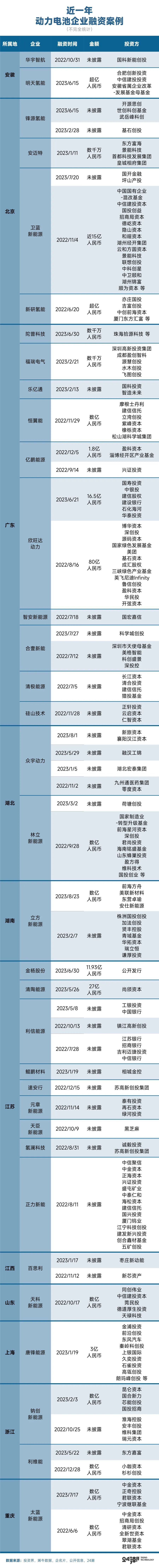 ADA遭遇大幅下滑超79%，投资者恐慌性抛售，投资者瞩目