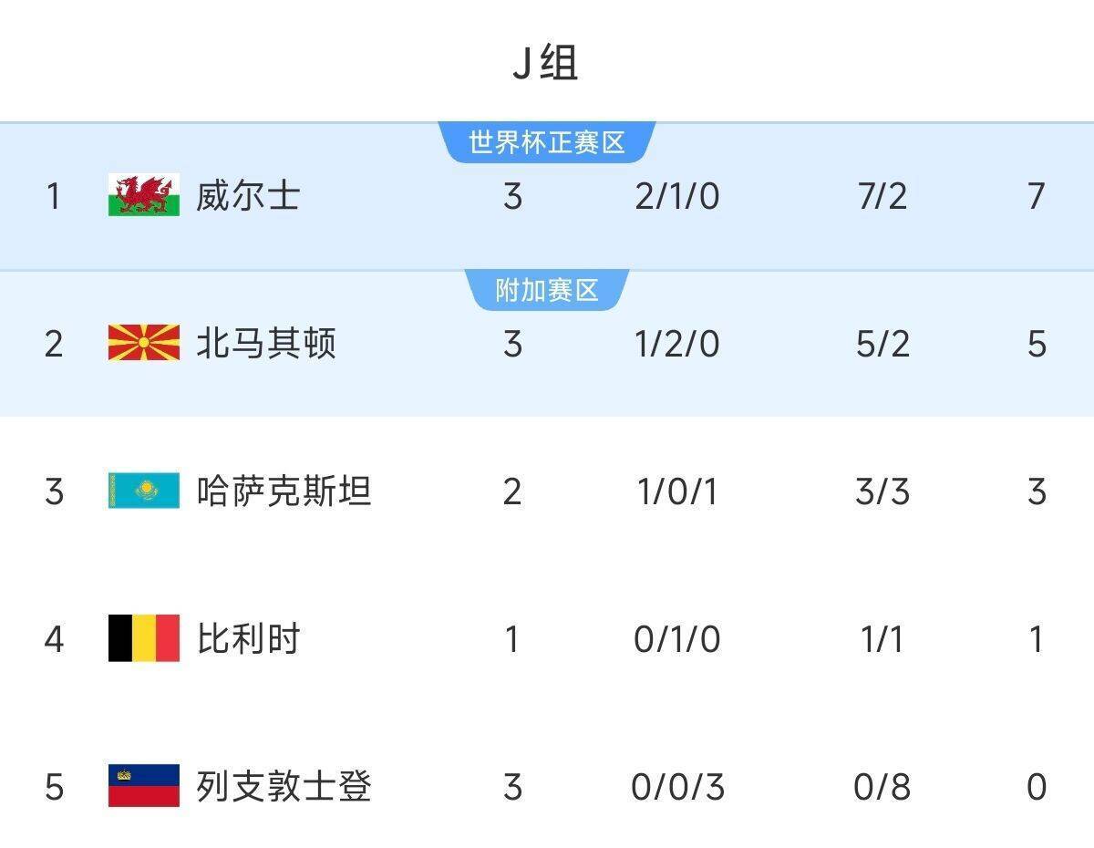 G2不断突破！，德布劳内连续五场比赛得分超过战术调整赢得满堂喝彩